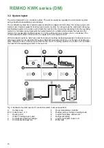 Предварительный просмотр 16 страницы REMKO KWK 135 EC Operating And Installation Instructions