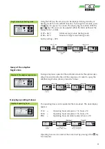 Preview for 11 page of REMKO KWL 130 Operation Manual