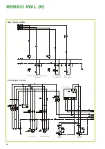 Preview for 30 page of REMKO KWL 130 Operation Manual