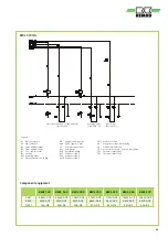 Preview for 33 page of REMKO KWL 130 Operation Manual