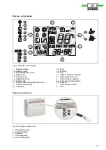 Preview for 13 page of REMKO KWT 200 DC Assembly And Operating Instructions Manual