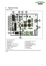 Preview for 19 page of REMKO KWT 200 DC Assembly And Operating Instructions Manual