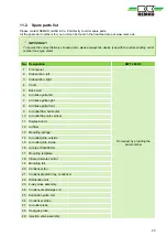 Preview for 29 page of REMKO KWT 200 DC Assembly And Operating Instructions Manual