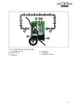 Предварительный просмотр 13 страницы REMKO LTE 50 Assembly And Operating Instructions Manual