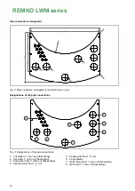 Предварительный просмотр 10 страницы REMKO LWM IM 300 Operating And Installtion Instructions