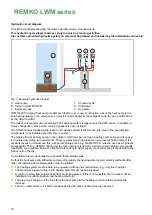 Предварительный просмотр 16 страницы REMKO LWM IM 300 Operating And Installtion Instructions