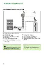 Предварительный просмотр 24 страницы REMKO LWM IM 300 Operating And Installtion Instructions