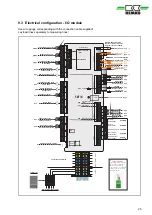 Предварительный просмотр 25 страницы REMKO LWM IM 300 Operating And Installtion Instructions