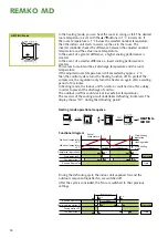 Preview for 10 page of REMKO MD 261 Operation,Technology,Spare Parts