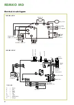 Preview for 24 page of REMKO MD 261 Operation,Technology,Spare Parts