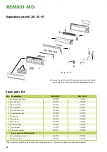 Preview for 28 page of REMKO MD 261 Operation,Technology,Spare Parts