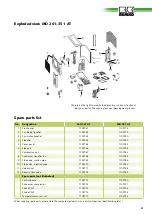 Preview for 29 page of REMKO MD 261 Operation,Technology,Spare Parts