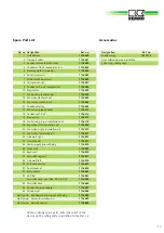 Предварительный просмотр 11 страницы REMKO MKT 240 Manual