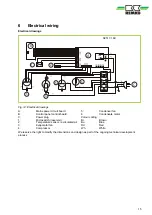 Preview for 15 page of REMKO MKT 251 Assembly And Operating Instructions Manual