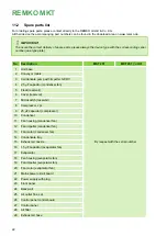 Preview for 22 page of REMKO MKT 251 Assembly And Operating Instructions Manual