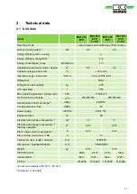 Предварительный просмотр 11 страницы REMKO MKT 255 ECO S-Line Operating And Installation Instructions