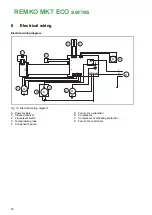 Предварительный просмотр 18 страницы REMKO MKT 255 ECO S-Line Operating And Installation Instructions