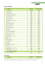 Preview for 15 page of REMKO MKT 290 S-Line Operation Manual