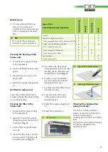 Preview for 13 page of REMKO ML 251 Operation,Technology,Spare Parts