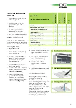 Предварительный просмотр 13 страницы REMKO ML 262 DC Operation Technology Spare List