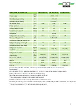 Preview for 9 page of REMKO ML 263 DC Assembly And Operating Instructions Manual