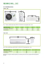 Preview for 10 page of REMKO ML 263 DC Assembly And Operating Instructions Manual