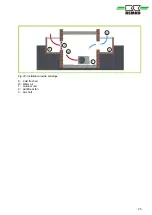 Preview for 25 page of REMKO ML 263 DC Assembly And Operating Instructions Manual