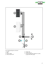 Предварительный просмотр 21 страницы REMKO ML 264-525 DC Operating And Installation Instructions