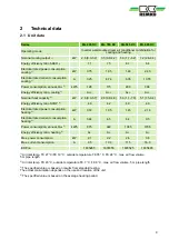 Preview for 9 page of REMKO ML 265 DC Operating And Installation Instructions