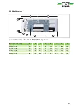 Preview for 25 page of REMKO ML 265 DC Operating And Installation Instructions