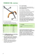 Preview for 30 page of REMKO ML 265 DC Operating And Installation Instructions