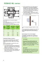 Preview for 32 page of REMKO ML 265 DC Operating And Installation Instructions