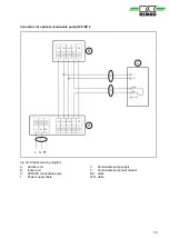 Preview for 35 page of REMKO ML 265 DC Operating And Installation Instructions