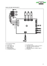 Preview for 37 page of REMKO ML 265 DC Operating And Installation Instructions