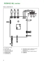 Preview for 38 page of REMKO ML 265 DC Operating And Installation Instructions