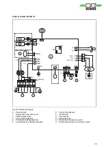 Preview for 39 page of REMKO ML 265 DC Operating And Installation Instructions