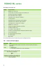 Preview for 46 page of REMKO ML 265 DC Operating And Installation Instructions