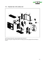 Preview for 65 page of REMKO ML 265 DC Operating And Installation Instructions