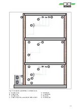 Preview for 11 page of REMKO MVD 222 Operating And Installation Instructions