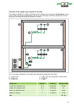 Preview for 23 page of REMKO MVD 222 Operating And Installation Instructions