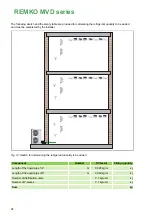 Preview for 24 page of REMKO MVD 222 Operating And Installation Instructions