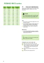 Preview for 42 page of REMKO MVD 222 Operating And Installation Instructions