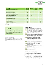 Preview for 43 page of REMKO MVD 222 Operating And Installation Instructions