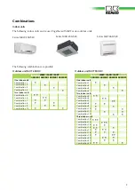 Предварительный просмотр 7 страницы REMKO MVT 1050 DC Operation,Technology,Spare Parts