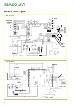 Предварительный просмотр 18 страницы REMKO MVT 1050 DC Operation,Technology,Spare Parts