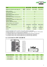 Предварительный просмотр 9 страницы REMKO MVV 1200 Dc Assembly And Operating Manual