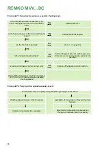 Предварительный просмотр 58 страницы REMKO MVV 1200 Dc Assembly And Operating Manual