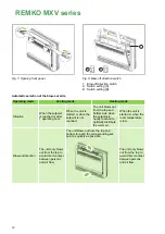 Предварительный просмотр 12 страницы REMKO MVW 222 Operating And Installation Instructions