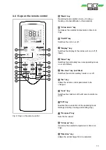 Предварительный просмотр 13 страницы REMKO MVW 222 Operating And Installation Instructions