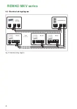 Предварительный просмотр 24 страницы REMKO MVW 222 Operating And Installation Instructions